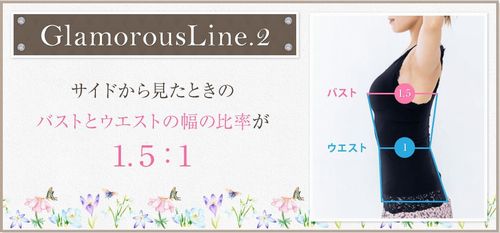 グラマラスタイルナイトブラの付け方2